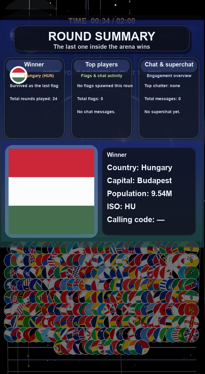 FlagEvo Circle round summary screenshot